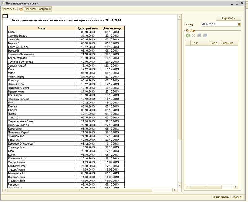 Програма для готелю: не виселені гості