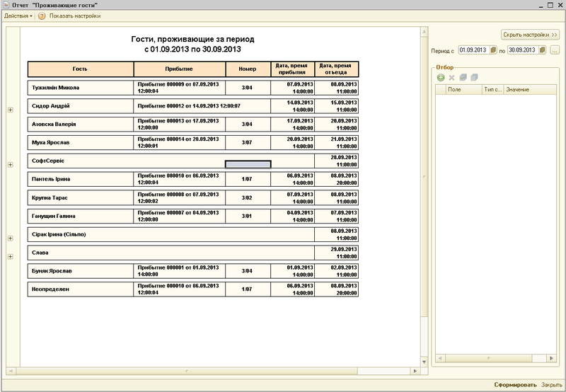 Програма для готелю: звіт по гостях, що проживають в готелі