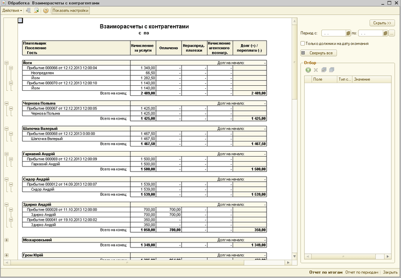 Програма для готелю: взаєморозрахунки з контрагентами