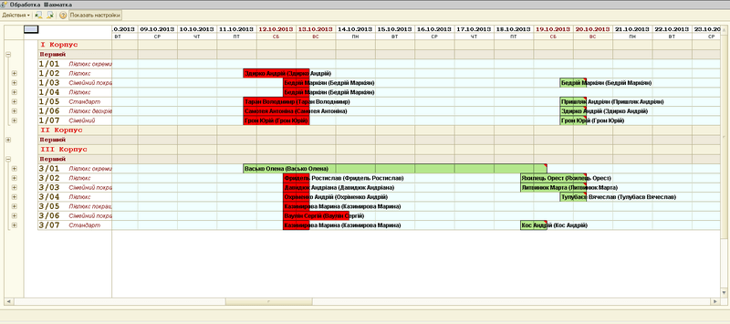 Програма для готелю: шахматка