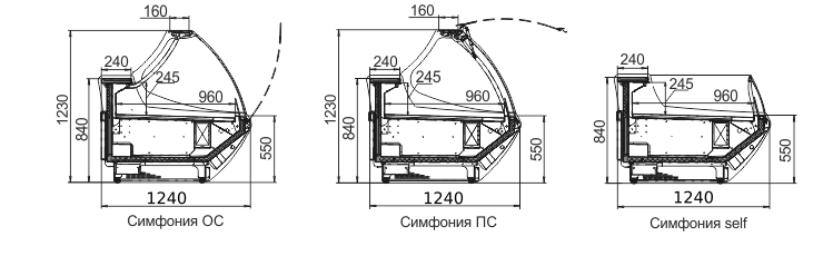 Креслення холодильних вітрин Симфонія ОС/ПС/Self