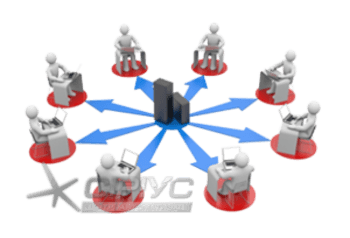 Встановлення комп'ютерної мережі